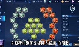 国服铠出装铭文怎么搭配？国服铠出装铭文有哪些推荐？