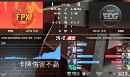 鳄鱼出装最新端游攻略？如何选择最佳装备？