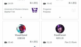 英雄联盟助手和OPGG哪个出装更好？如何选择？