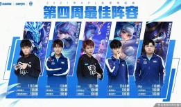 广州TTG九尾干将莫邪出装？如何选择最佳装备？