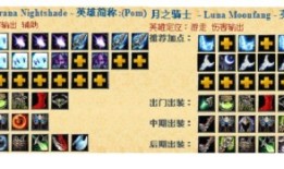 魔兽争霸Dota英雄出装？如何选择最佳装备？