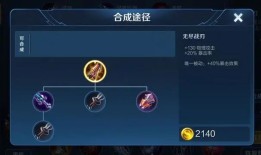亚瑟出装攻略：如何打造一刀100000的亚瑟？