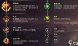 诺克萨斯之手出装顺序？如何选择最佳装备？