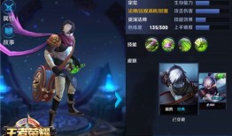 王者S30赛季扁鹊出装怎么选？最佳出装是什么？