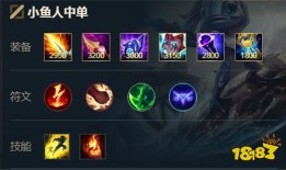 老鼠出装怎么选？英雄联盟端游老鼠出装推荐？