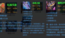 凯最强出装怎么搭配？王者荣耀凯出装攻略？