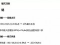 凯暴击20万的出装怎么搭配？如何实现？