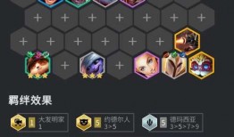 云顶之弈S5天使凯尔出装？如何搭配最佳装备？
