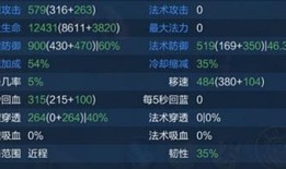 吕布最强出装铭文是什么？如何搭配才能无敌？