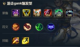 英雄联盟S11蓝凯秒人出装？如何选择最佳装备？