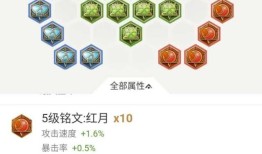 虞姬最强出装铭文搭配是什么？如何选择最佳组合？