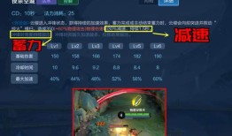 云缨高爆发出装怎么选？如何搭配才能最大化输出？