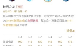王者荣耀S24赵云出装攻略？最强出装怎么选？