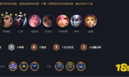 云顶之弈S9鳄鱼出装怎么选？最佳装备推荐是什么？