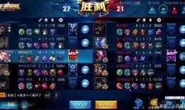 英雄联盟S12出装指南：如何选择最佳装备？