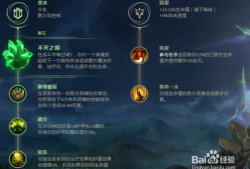 牛头酋长S12符文怎么选？出装如何搭配？