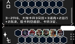 金铲铲之战S9凯尔出装怎么选？凯尔装备搭配有哪些？