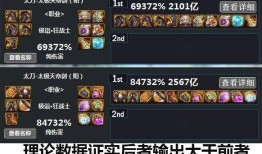 澜最强出装？如何搭配装备才能发挥最大威力？