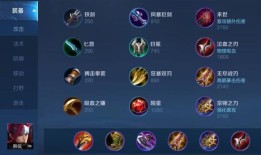 韩信暴击12000出装？如何打造最佳装备组合？
