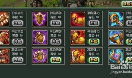 灵魂守卫出装攻略哪家强？如何优化出装顺序提升战斗力？