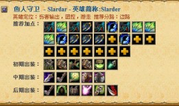 鱼人守卫Dota1出装攻略？如何选择最佳装备？