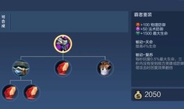 云缨的最强出装是什么？王者33赛季如何选择装备？