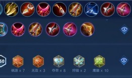 后羿最强出装是什么？铭文怎么搭配？