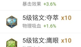 鲁班铭文最强出装是什么？铭文怎么搭配？