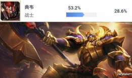 典韦的最强出装是什么？如何实现10000暴击？