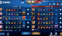 王者荣耀最强出装搭配？如何选择最强出装？