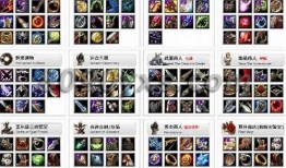 精灵守卫Dota1出装怎么选？有哪些推荐？