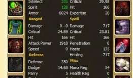 蓝胖子出装顺序怎么选？Dota1蓝胖子装备推荐？
