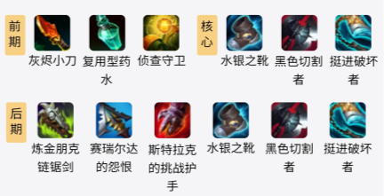 LOL铠如何实现一打五出装策略？最强区是哪里？
