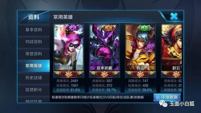 王者荣耀所有英雄的出装铭文攻略，韩信如何秒人出装？