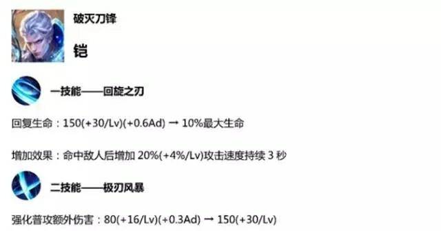 凯暴击20万的出装怎么搭配？如何实现？