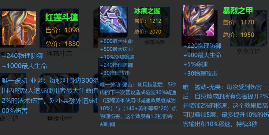 凯最强出装怎么搭配？王者荣耀凯出装攻略？