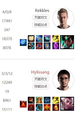 老鼠出装怎么选？AD老鼠出装攻略是什么？