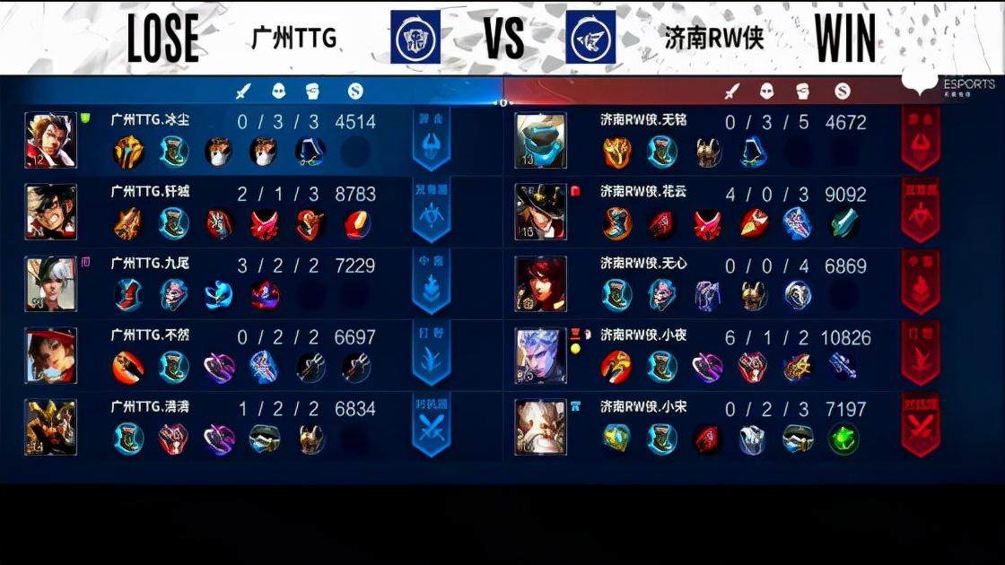 云缨最强出装攻略？如何实现一刀30000暴击？