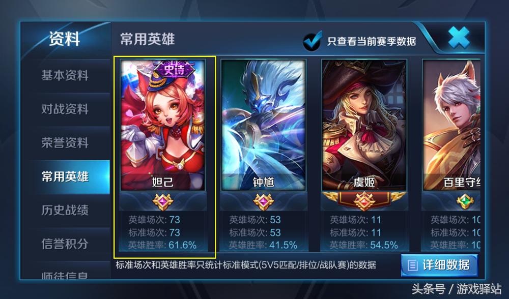 英雄联盟S12装备大全？有哪些新装备？