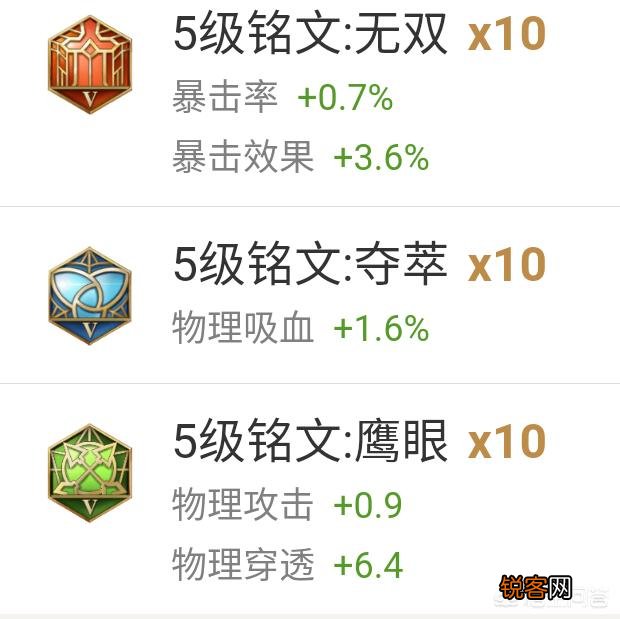 鲁班铭文最强出装是什么？铭文怎么搭配？