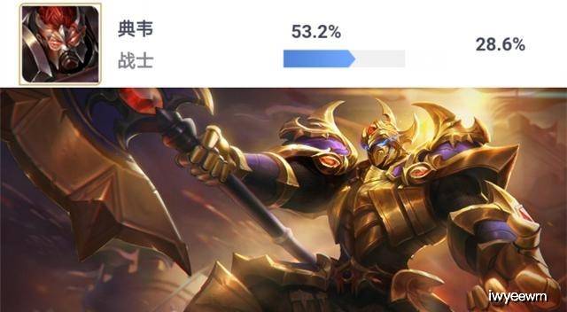 典韦的最强出装是什么？如何实现10000暴击？