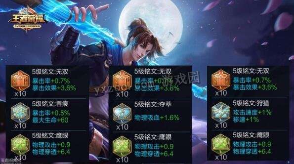 铠一刀200000暴击出装铭文？如何搭配铭文实现？