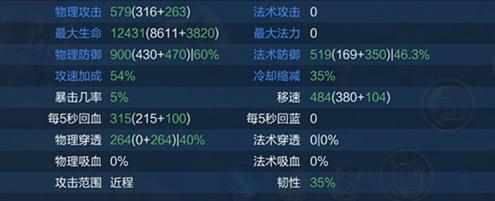 吕布最强出装铭文是什么？如何搭配才能无敌？