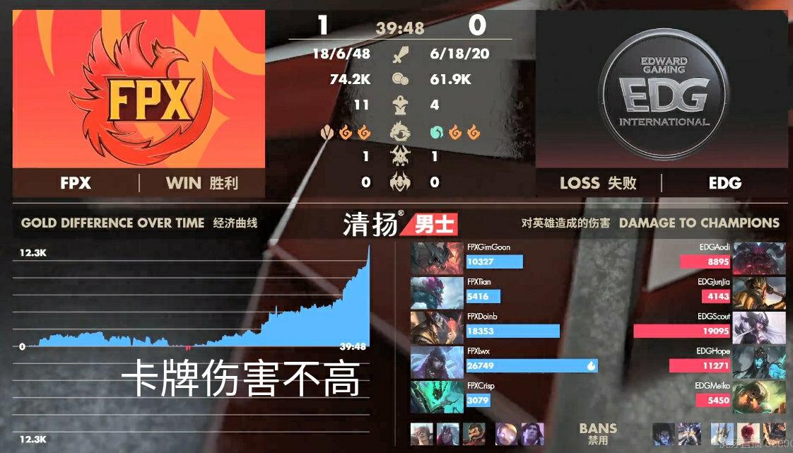 鳄鱼出装最新端游攻略？如何选择最佳装备？