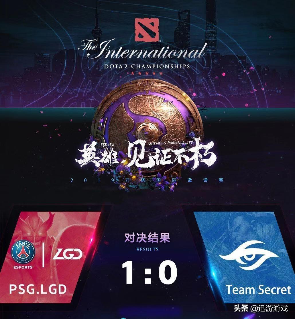 蓝胖子Dota出装怎么选？有哪些推荐装备？