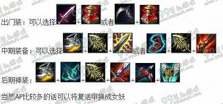 战争女神出装怎么选？最佳出装攻略是什么？