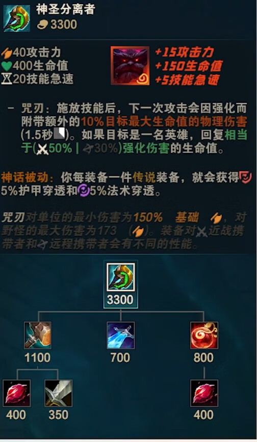 端游LOL怎么用大神出装？大神出装有什么技巧？