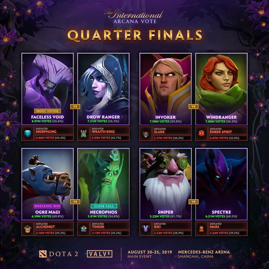 食人魔魔法师出装怎么选？DOTA玩家必看！