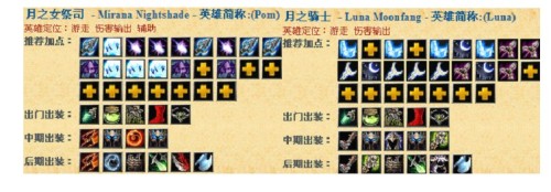 魔兽争霸Dota英雄出装？如何选择最佳装备？