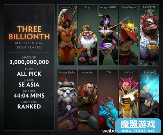 血魔Dota出装攻略？如何选择最佳装备？